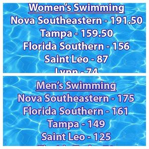 Image post by @nsu_swim on Instagram