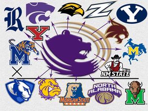 Image post by @butlergrizzlies on Instagram