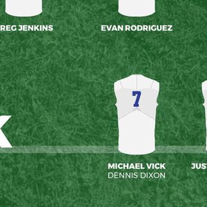 Image post by @flagfootball on Instagram