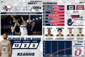 Image post by @orumbb on Instagram
