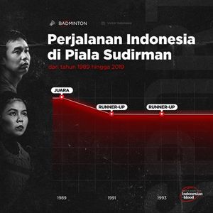 Image post by @indonesianblood on Instagram
