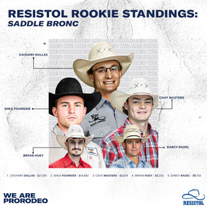 Image post by @prca_prorodeo on Instagram