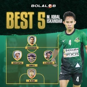 Image post by @bolalobfutsal on Instagram