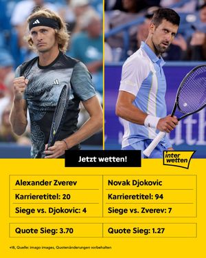 Image post by @interwetten on Instagram
