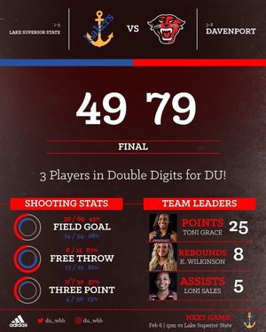 Image post by @duathletics on Instagram