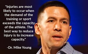 Image post by @athleticlab on Instagram