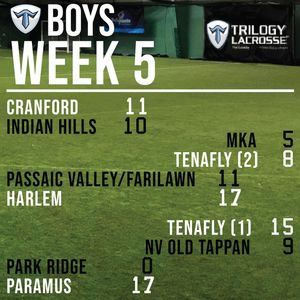 Image post by @trilogylacrosse on Instagram