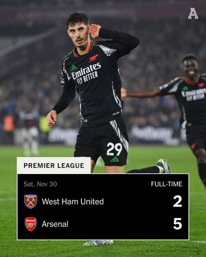 Image post by @TheAthleticFC on Twitter
