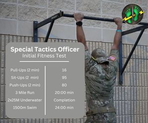Image post by @airforcespecialtactics on Instagram
