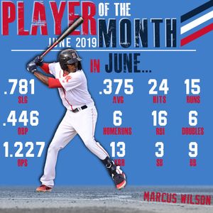 Image post by @salemredsox on Instagram