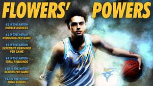Image post by @LIUBasketball on Twitter