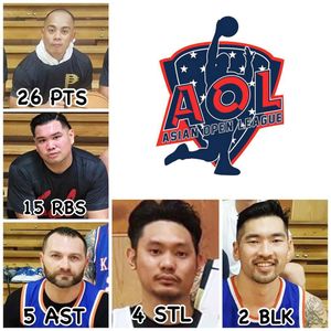 Image post by @aoleague on Instagram