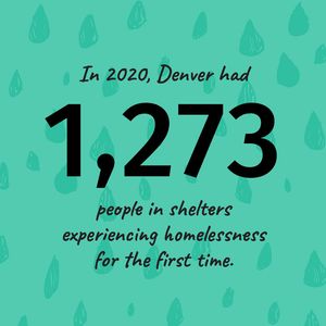 Image post by @caring4denver on Instagram