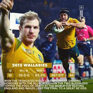 Image post by @rugbypass on Instagram