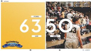 Image post by @lneaglehoops on Instagram