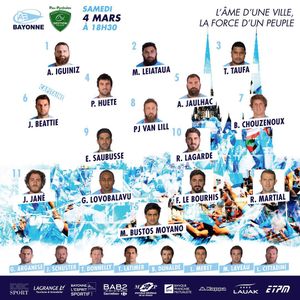 Image post by @avironrugbypro on Instagram
