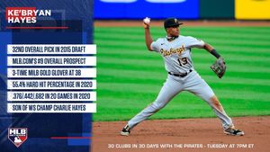 Image post by @mlbnetwork on Instagram