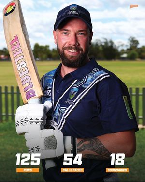 Image post by @playcricketau on Instagram
