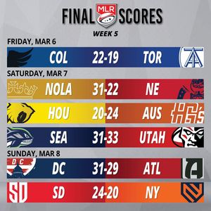 Image post by @usmlr on Instagram