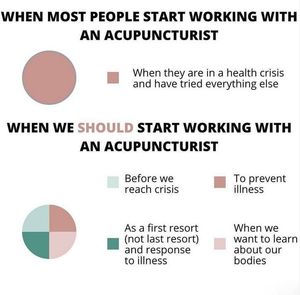 Image post by @anewdayhealth on Instagram