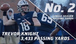 Image post by @unh_football on Instagram