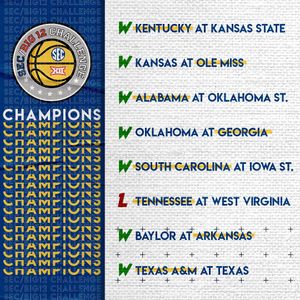 Image post by @sec on Instagram