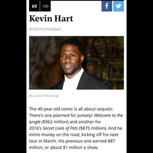 Image post by @kevinhart4real on Instagram