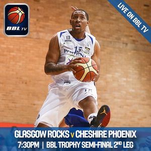 Image post by @britishbasketballleague on Instagram