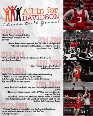 Image post by @davidsonwrestling on Instagram