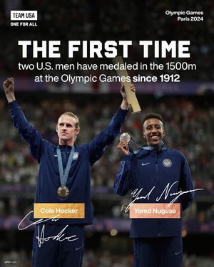 Image post by @teamusa on Instagram