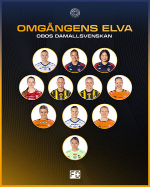 Image post by @fotbolldirekt on Instagram