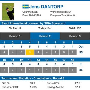 Image post by @jensdantorpofficial on Instagram