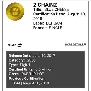 Image post by @2chainz on Instagram