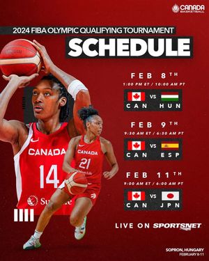 Image post by @canadabasketball on Instagram