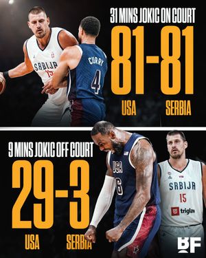 Image post by @basketballforever on Instagram