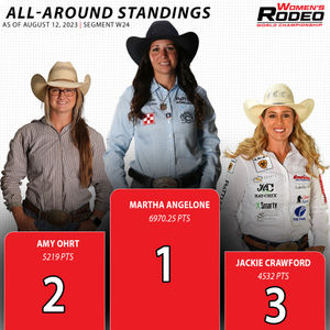 Image post by @womensrodeo on Instagram