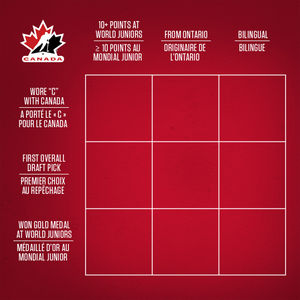 Image post by @hockeycanada on Instagram