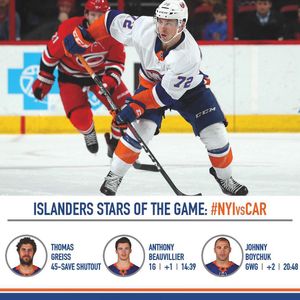 Image post by @nyislanders on Instagram