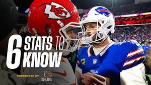 Video post by @kansascitychiefs on YouTube