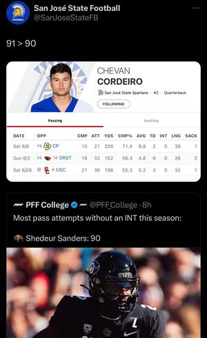 Image post by @nocontextcfb on Twitter