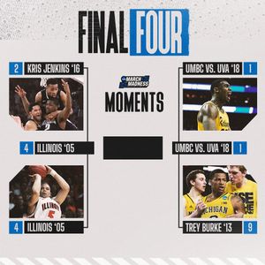 Image post by @marchmadnessmbb on Instagram