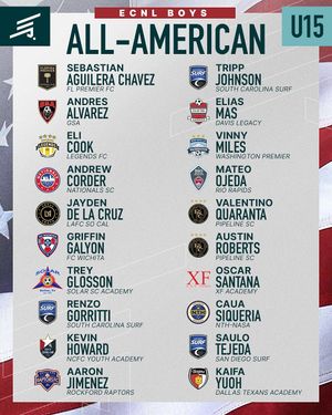 Image post by @ecnlboys on Instagram