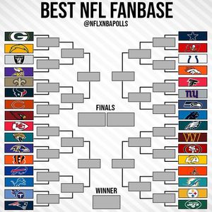 Image post by @nflxnbapolls on Instagram