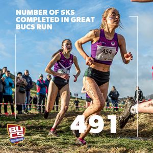 Image post by @bucssport on Instagram