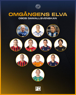 Image post by @fotbolldirekt on Instagram