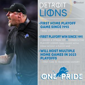 Image post by @nflgameday on Instagram