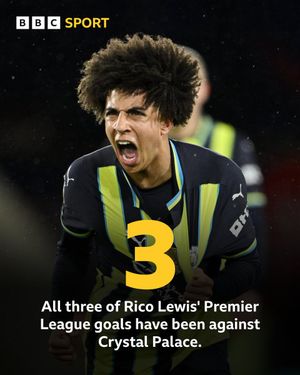 Image post by @BBCSport on Twitter