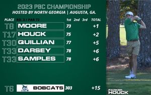 Image post by @gcsubobcats on Instagram