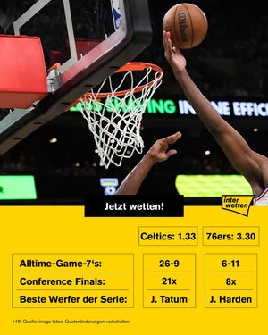 Image post by @interwetten on Instagram