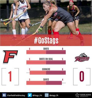 Image post by @fairfieldstags on Instagram